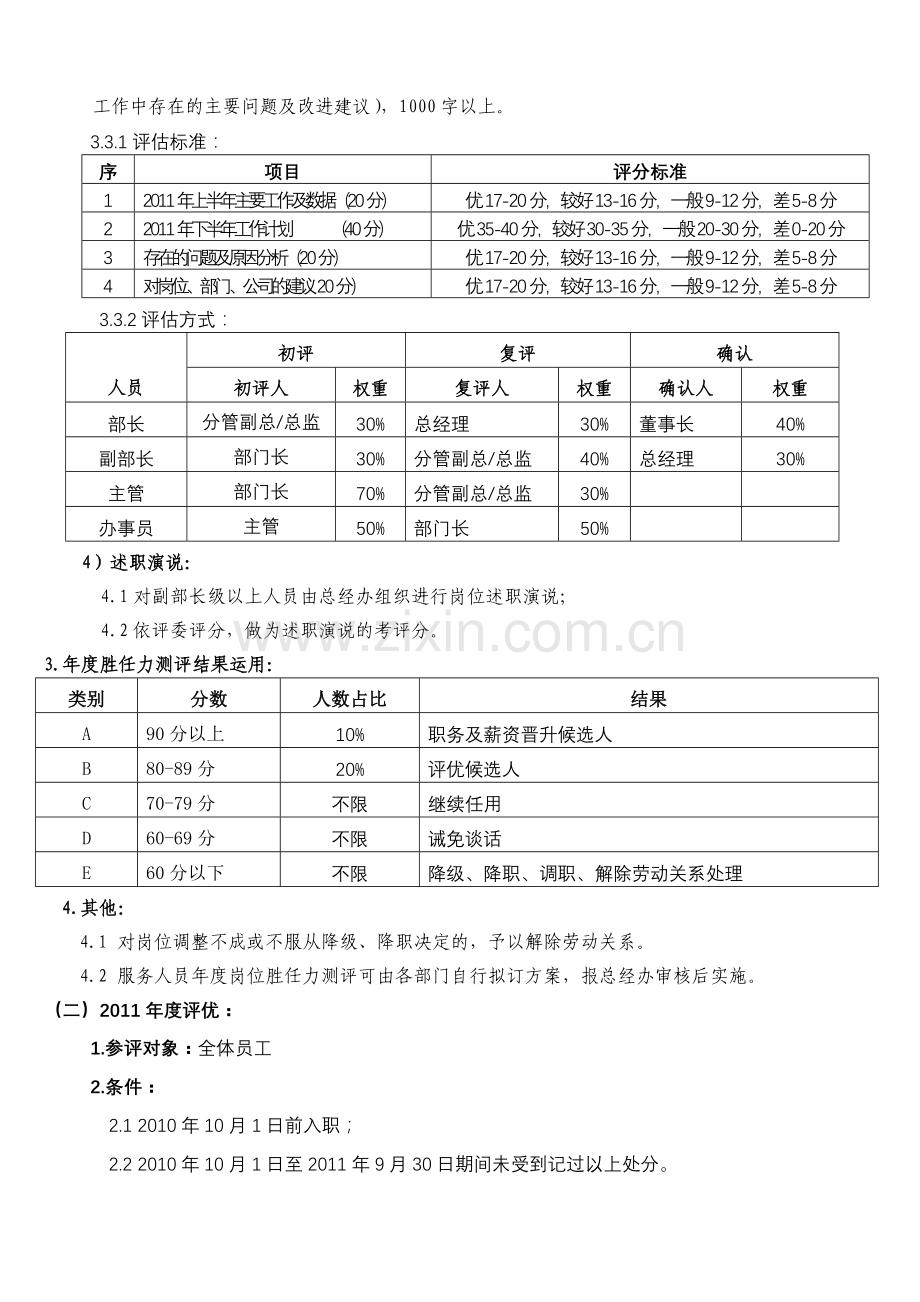 2011年度胜任力考评方案.doc_第3页