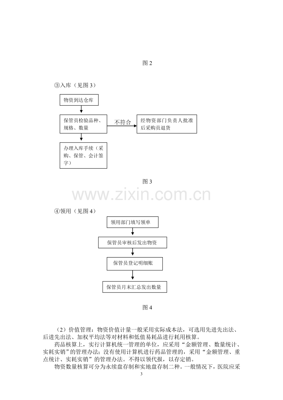 医院财务管理要点.doc_第3页