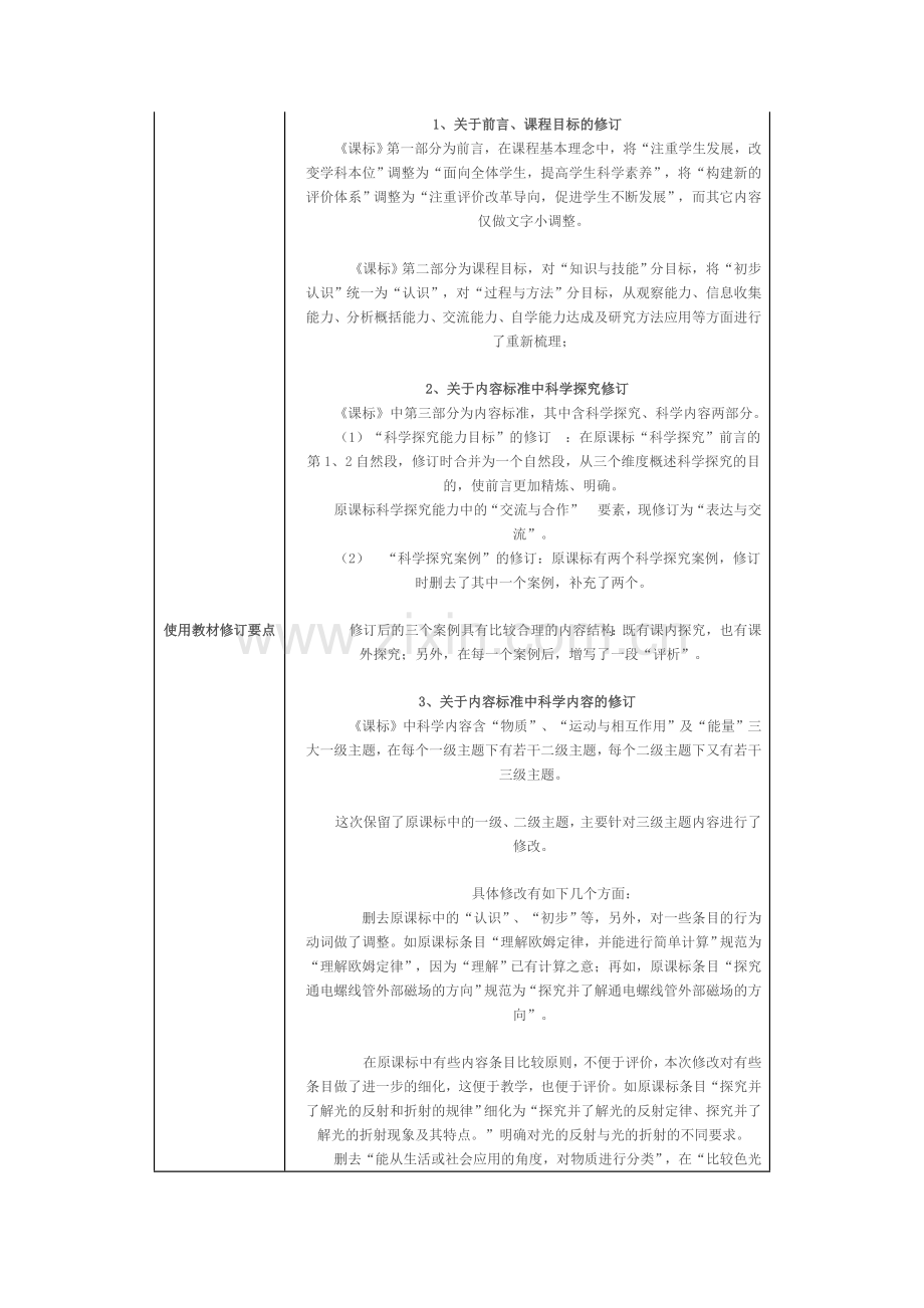 九年级物理教材修订要点..doc_第2页