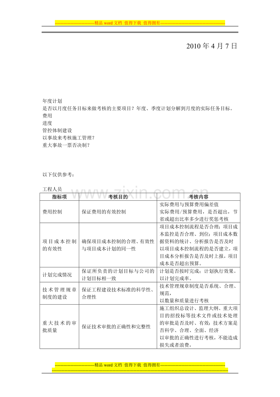 房产绩效考核.doc_第2页