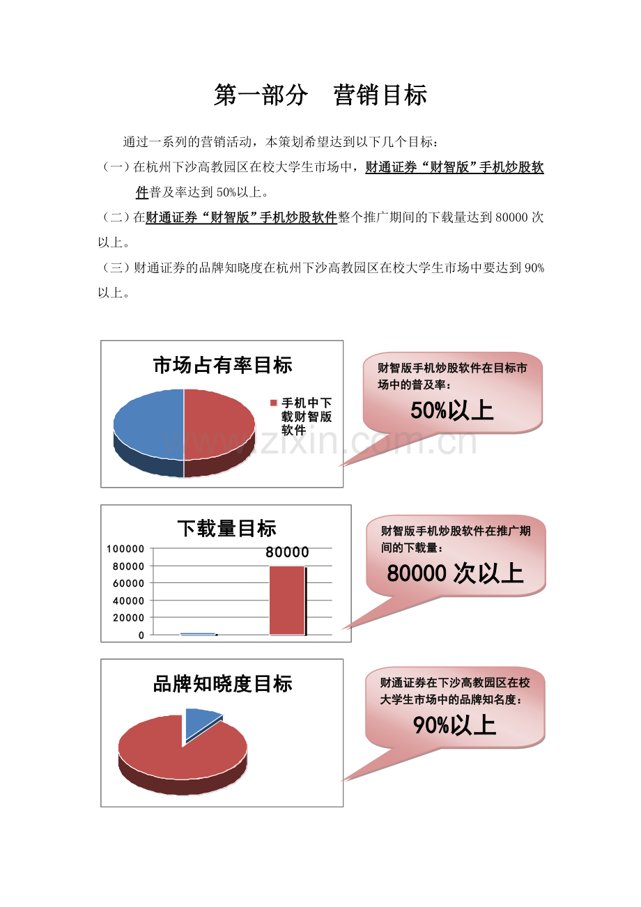 金融证券营销策划方案.doc_第3页