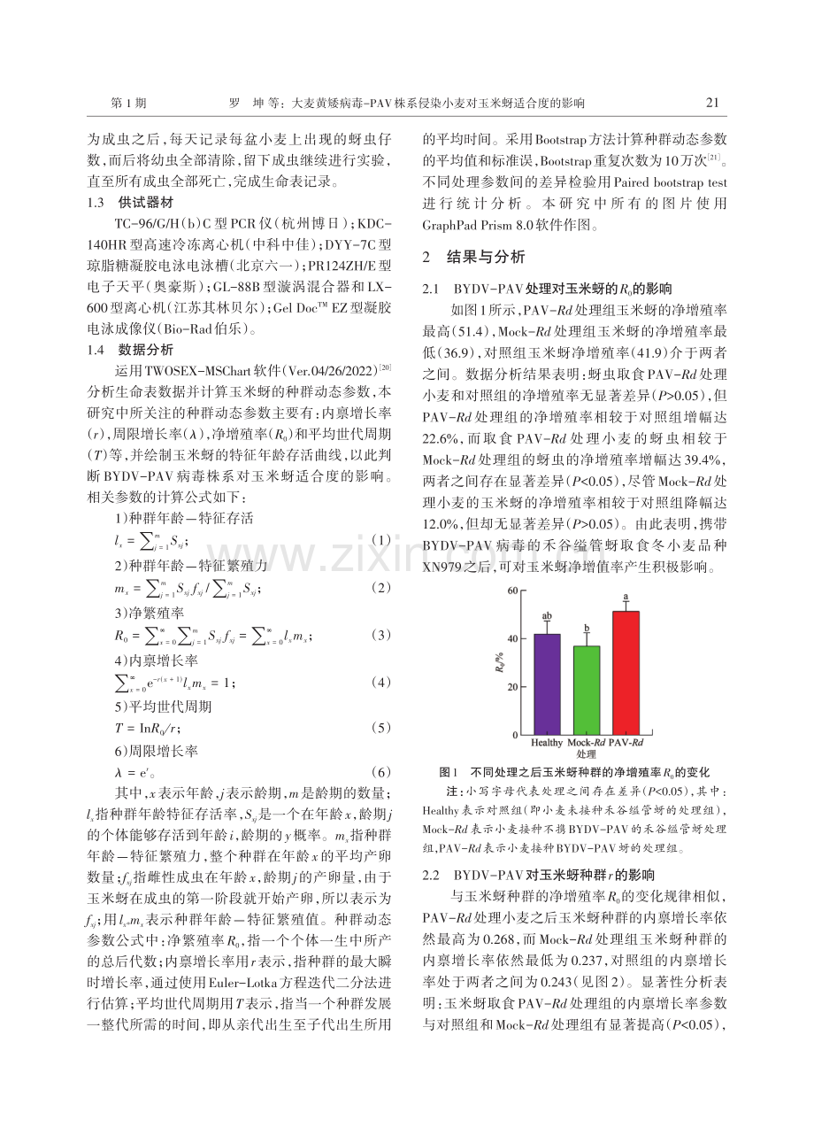 大麦黄矮病毒-PAV株系侵染小麦对玉米蚜适合度的影响.pdf_第3页