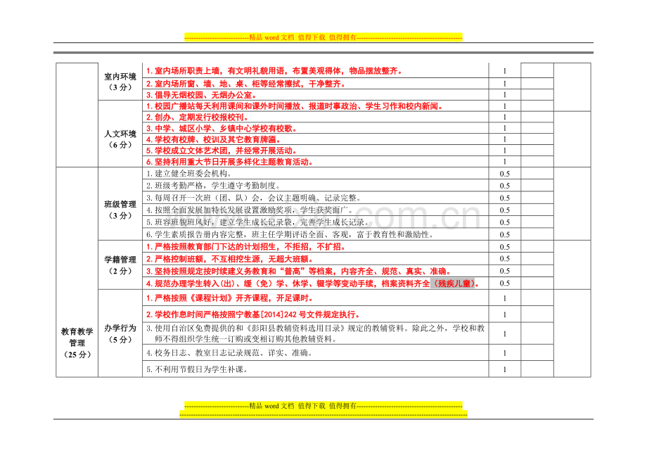 2015年中小学考核表..doc_第3页