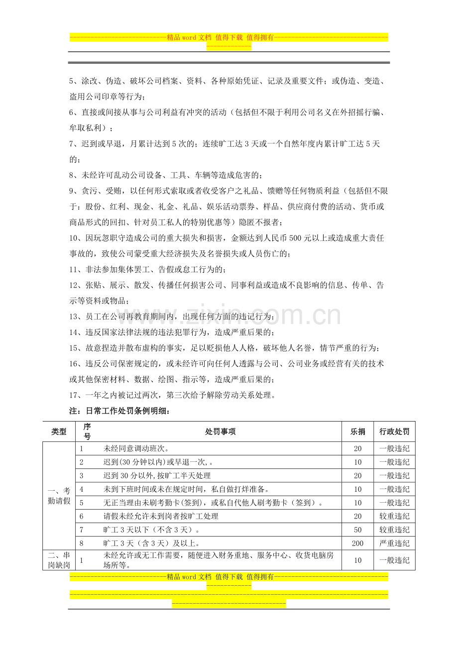 01浙江中商(行政)员工奖惩制度标准.doc_第3页