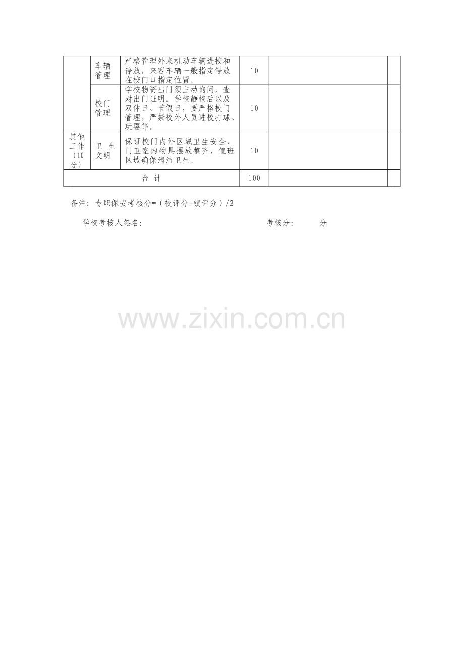 葛源中学学专(兼)职保安考核表..doc_第2页