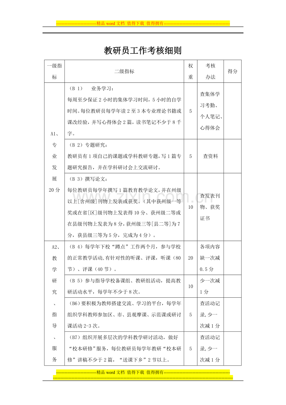 安图县教师进修学校教研员工作目标及考核细则..doc_第3页