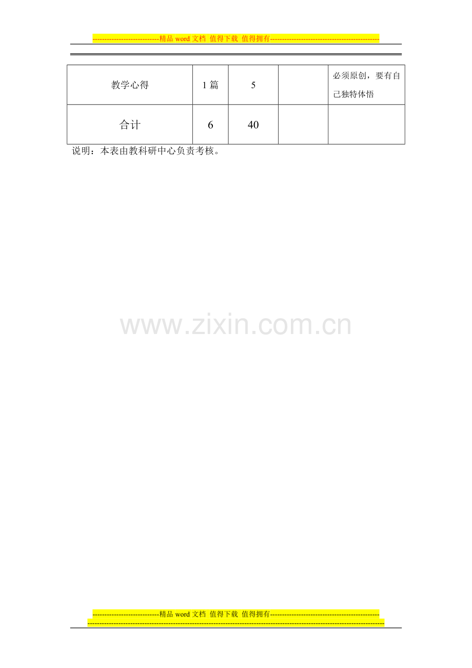 教育系统定向招聘农村中小学教师、幼儿园教师岗位实践培训考核表(一)..doc_第3页