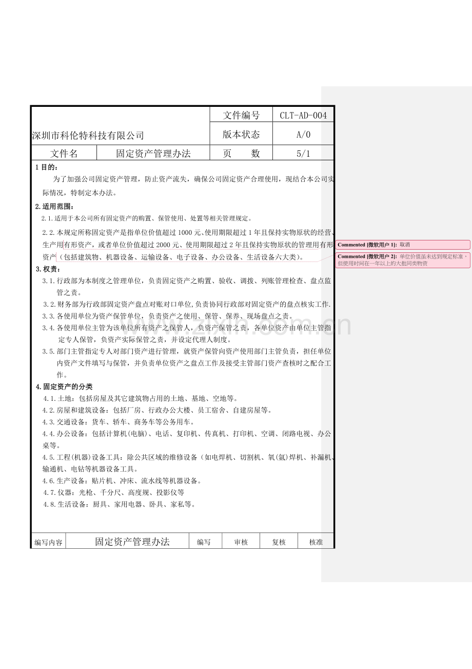 固定资产管理办法(1).doc_第1页