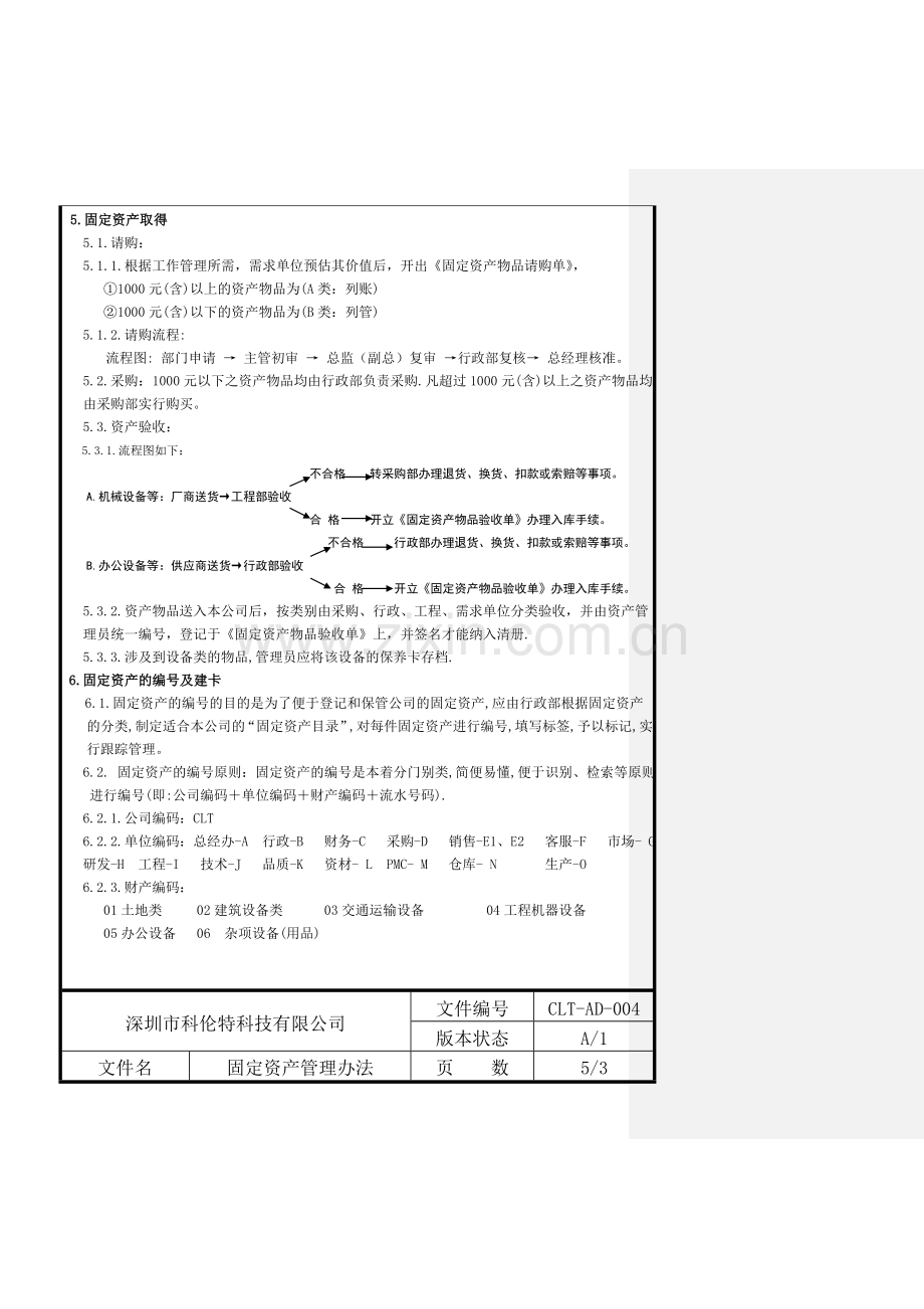 固定资产管理办法(1).doc_第3页