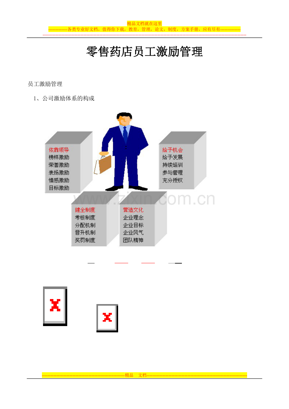 零售药店员工激励管理.doc_第1页