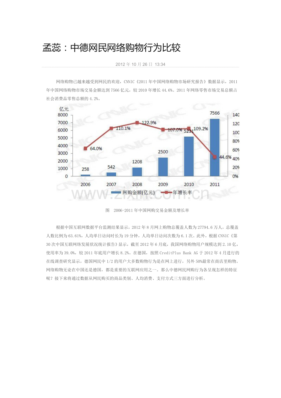 中德网民网络购物行为比较.doc_第1页