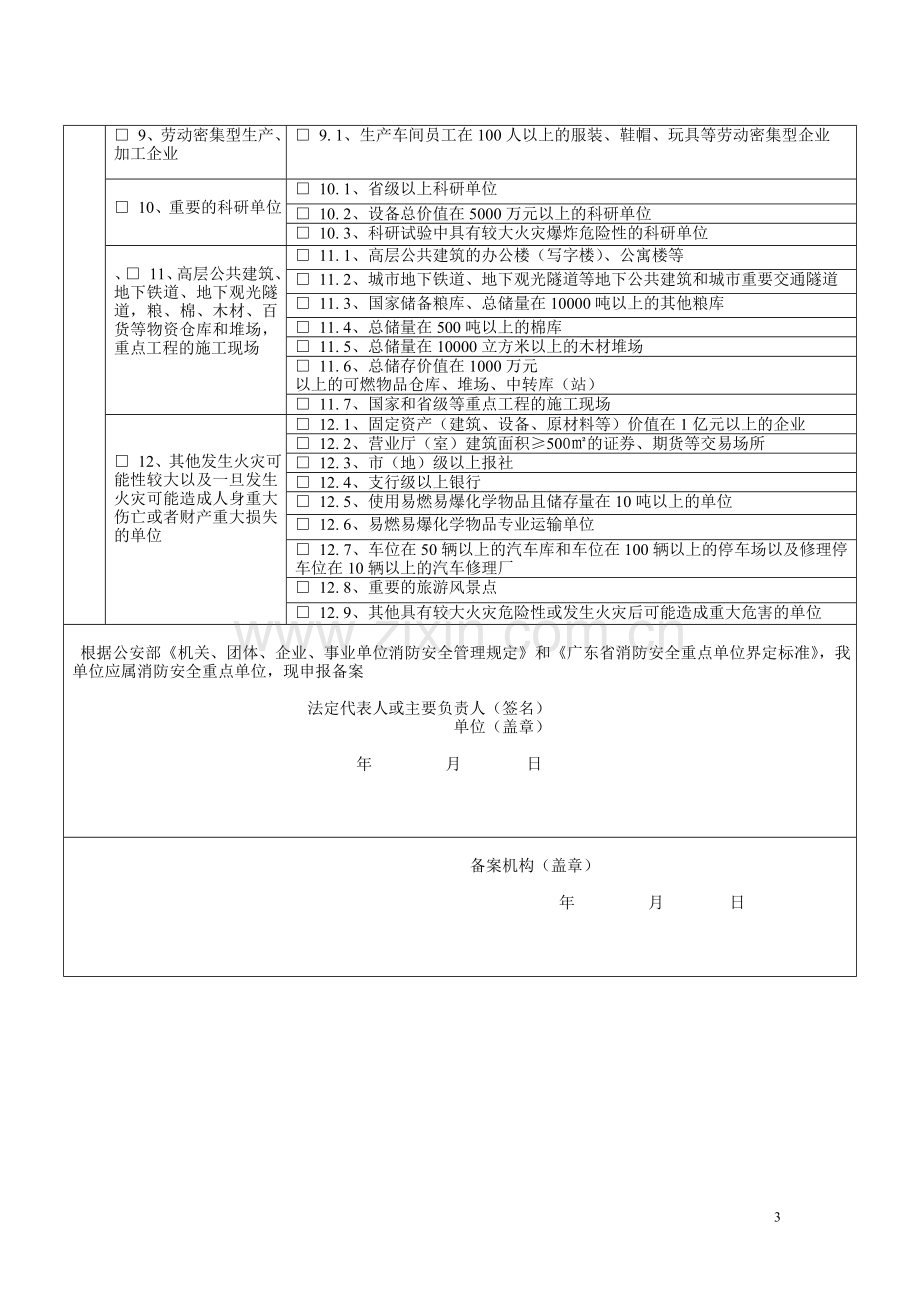 广东省消防安全重点单位告知书.doc_第3页