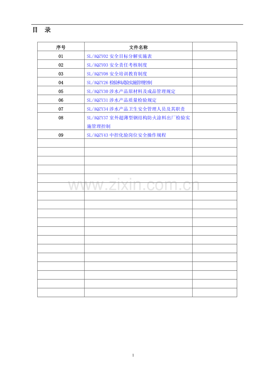 检验员安全管理制度.doc_第1页