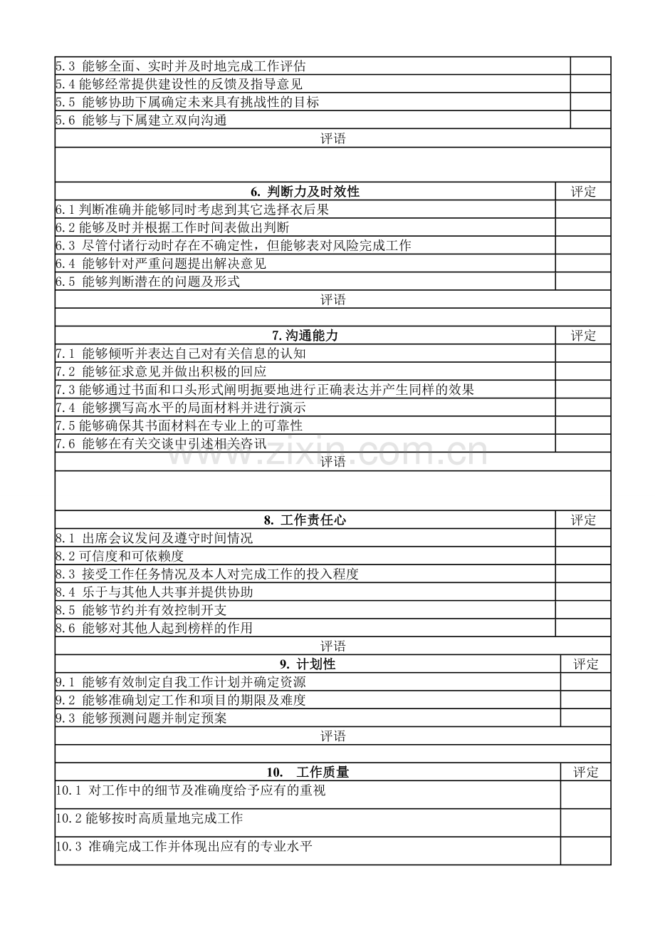 wps-word模版员工综合能力考核表..doc_第3页