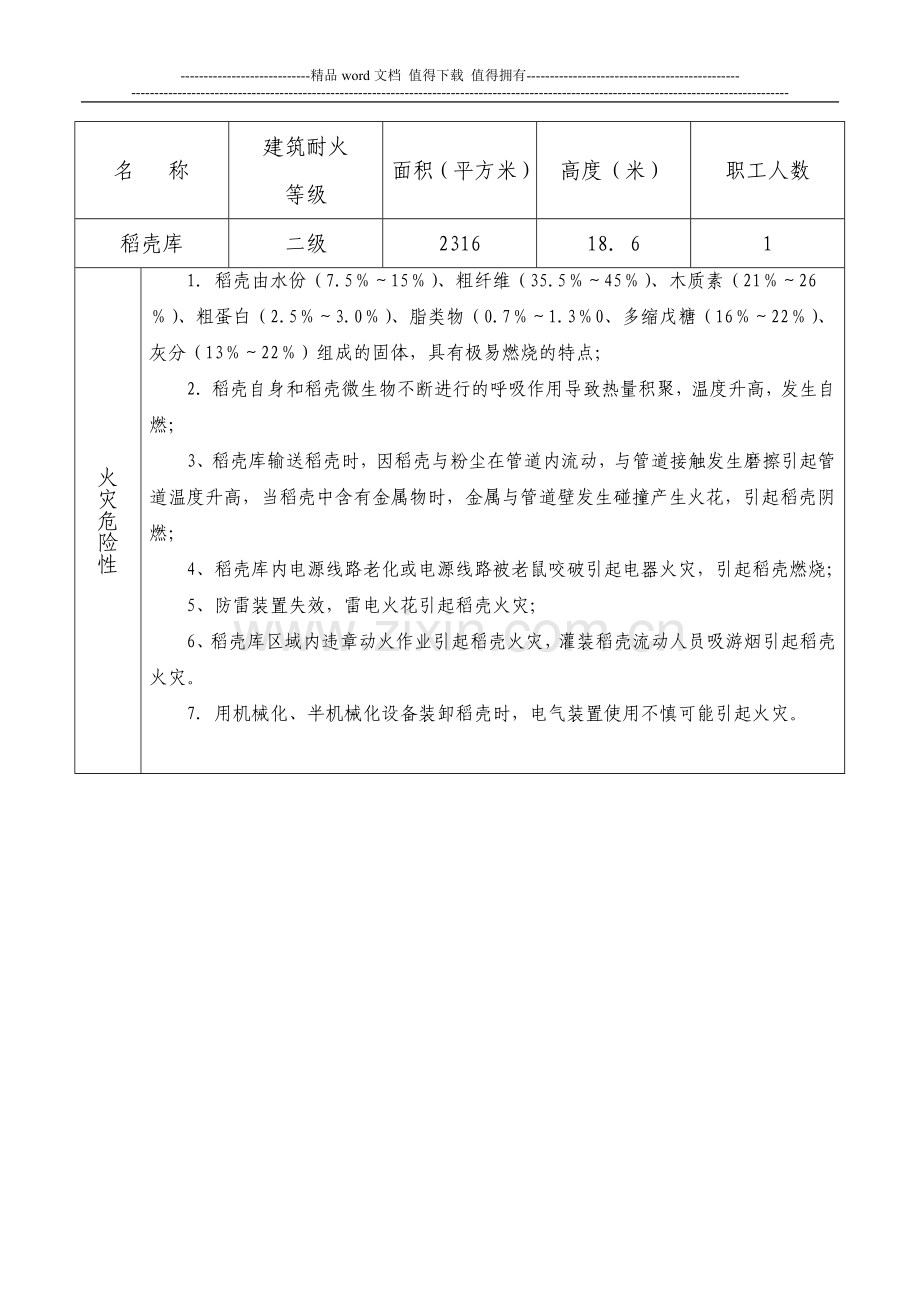 消防安全重点部位登记表[1].doc_第3页