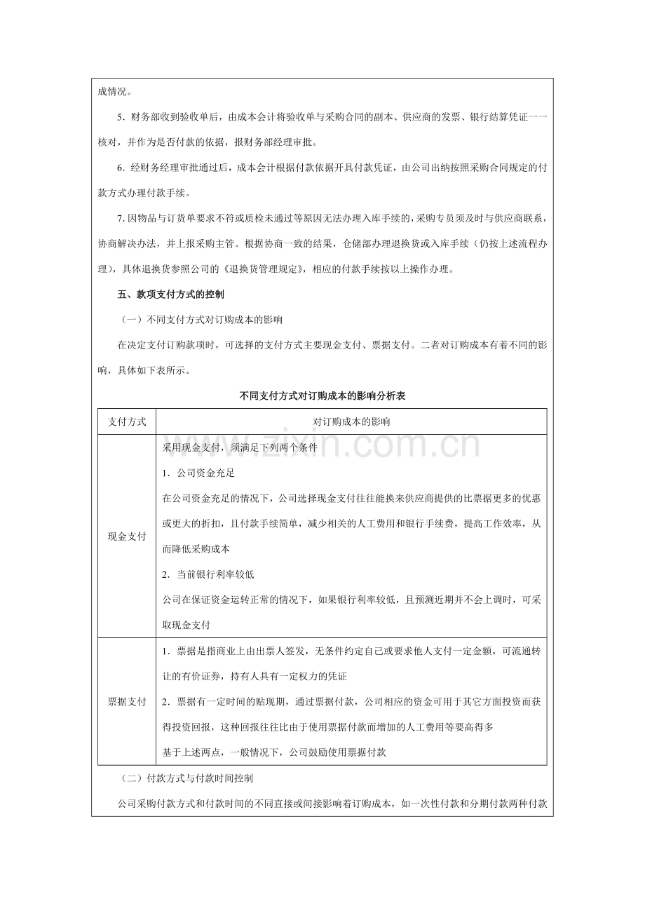 采购付款控制方案.doc_第3页