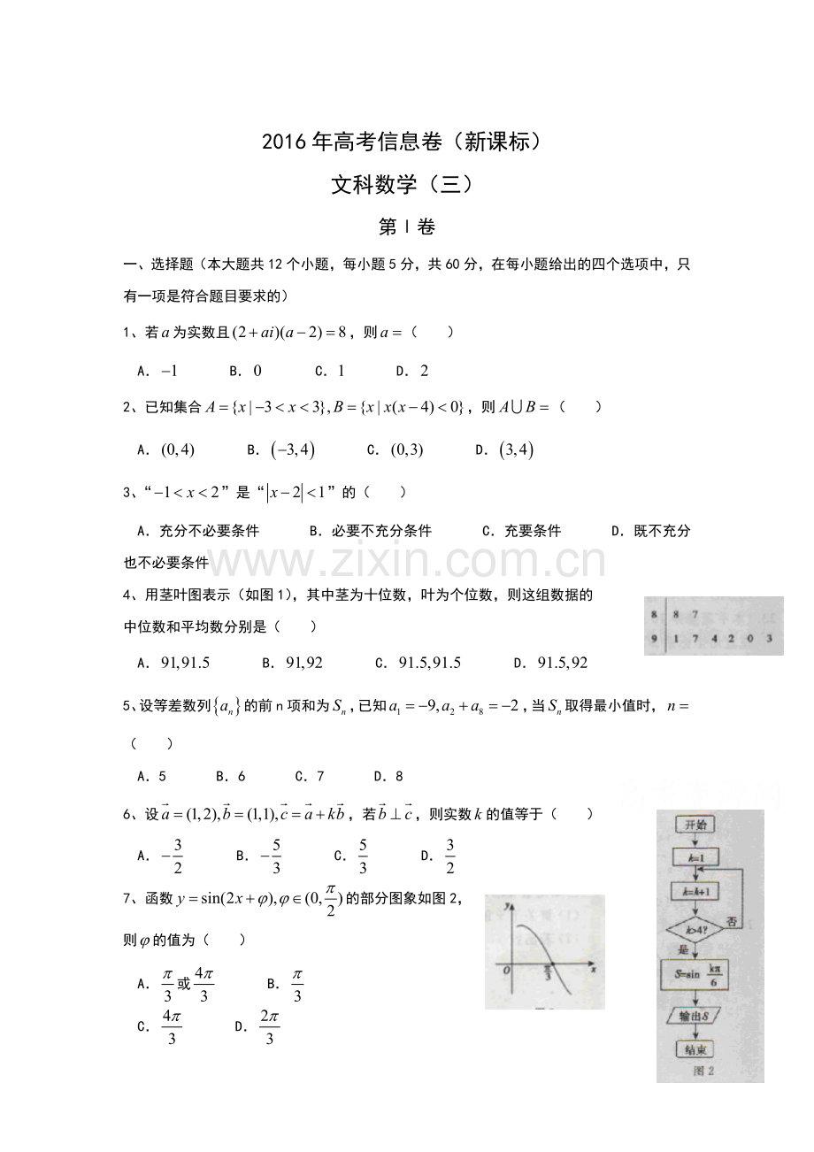 湖南省2016届高三数学下册信息检测试题1.doc_第1页