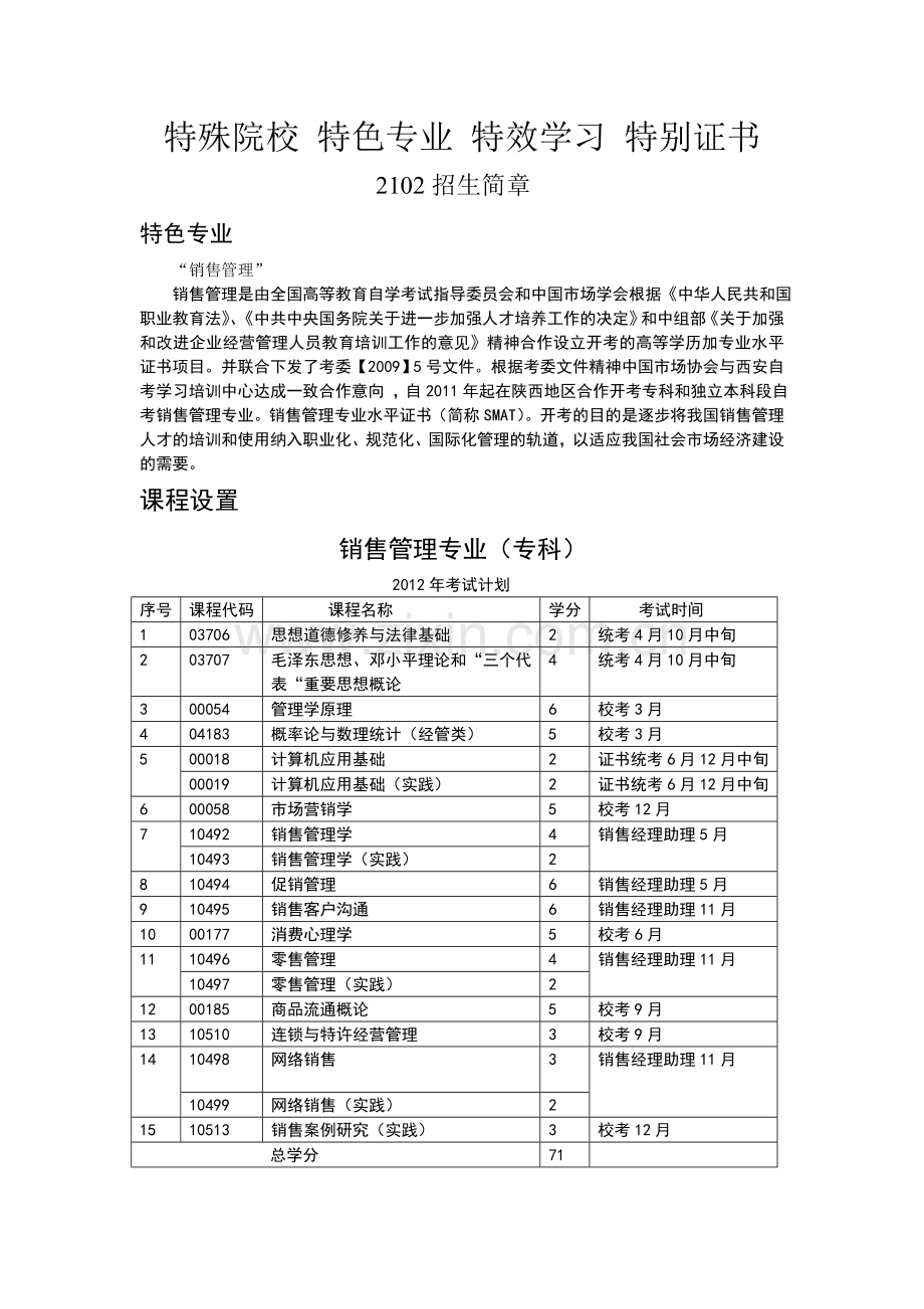 营销管理专业.docx_第1页