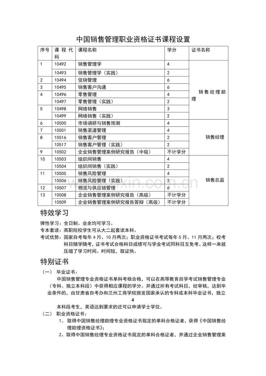 营销管理专业.docx_第3页