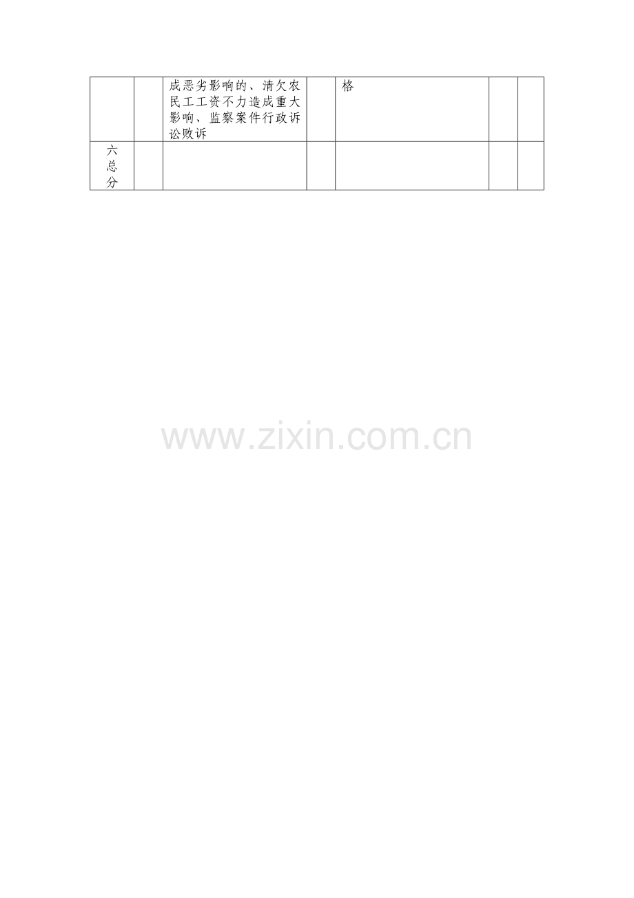 湖北省2007年度劳动保障监察工作考核细则..doc_第3页