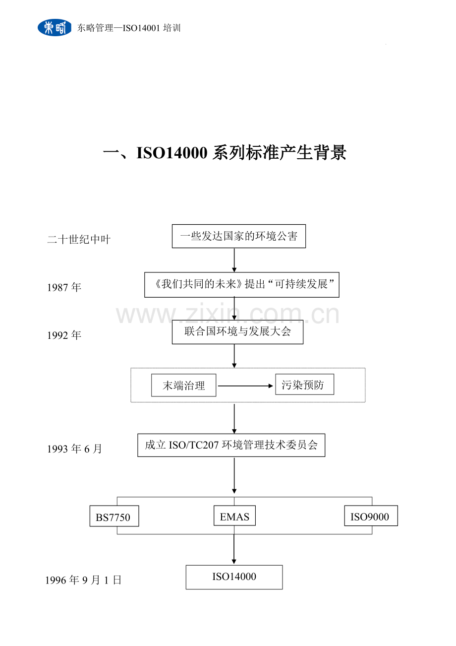 ISO14000培训教材.doc_第2页