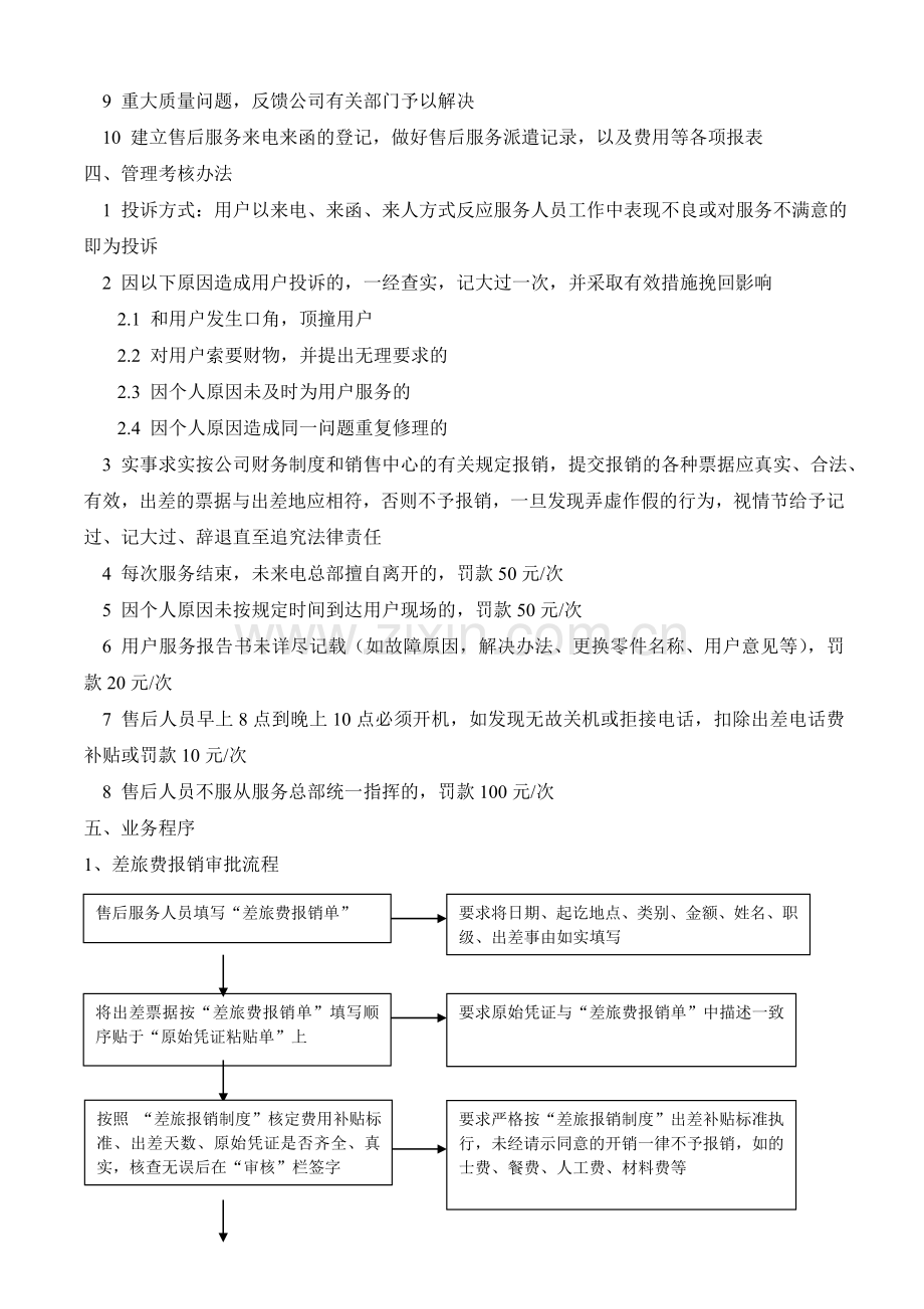 公司售后服务管理制度及工作流程.doc_第2页