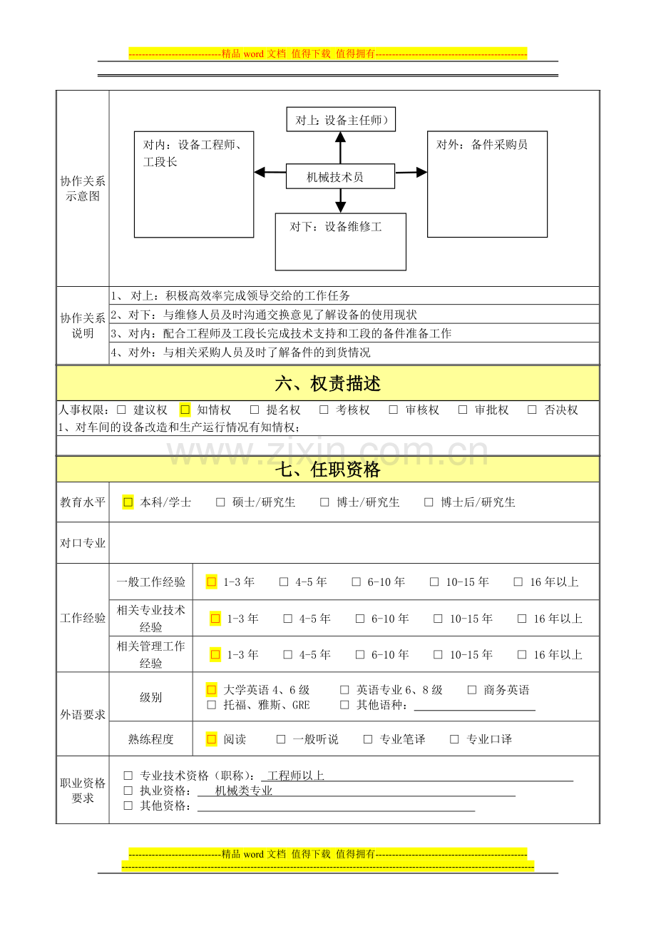 机械技术员岗位职责说明书.doc_第3页