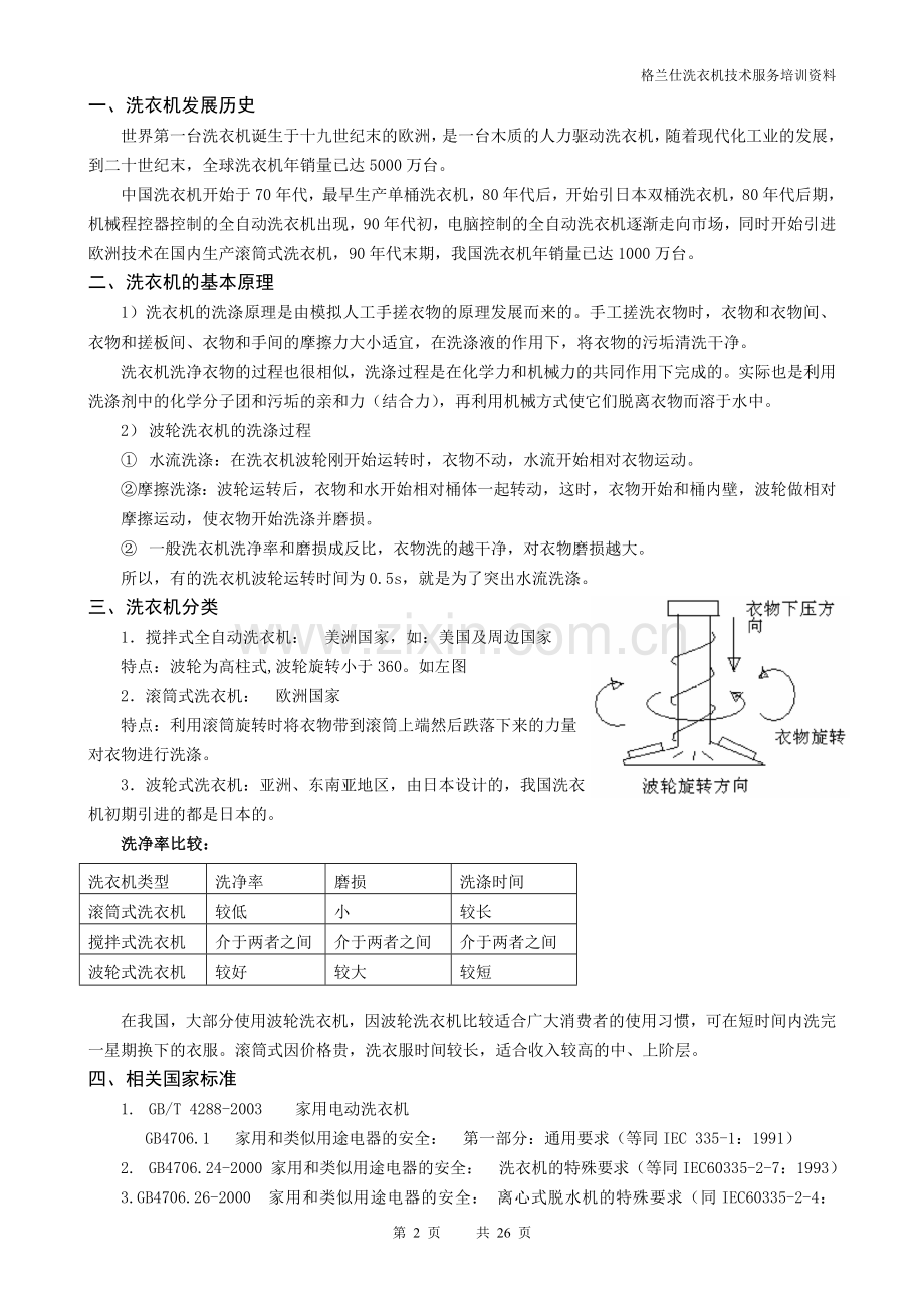 洗衣机技术手册.doc_第2页