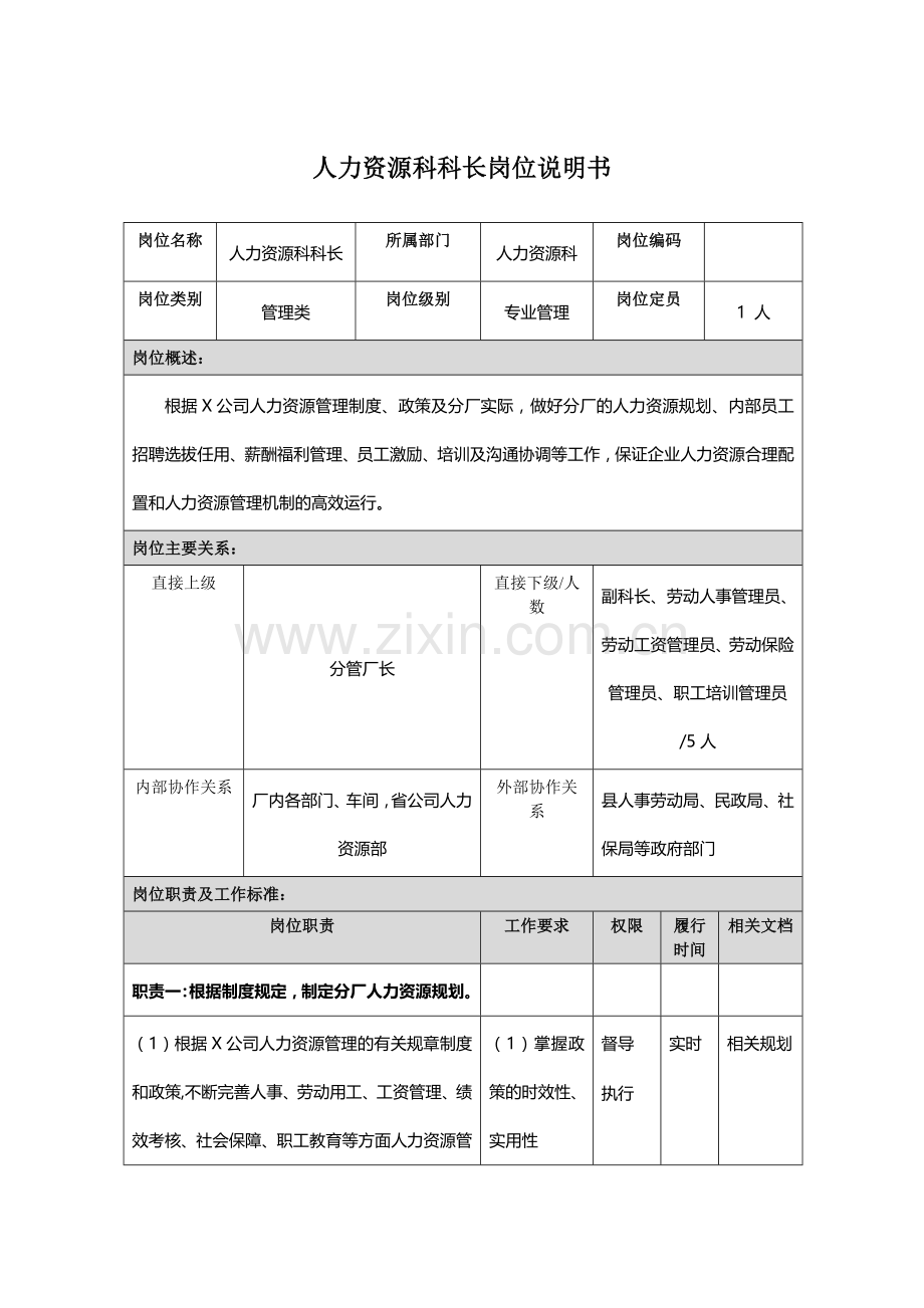 人力资源科岗位说明书.doc_第2页