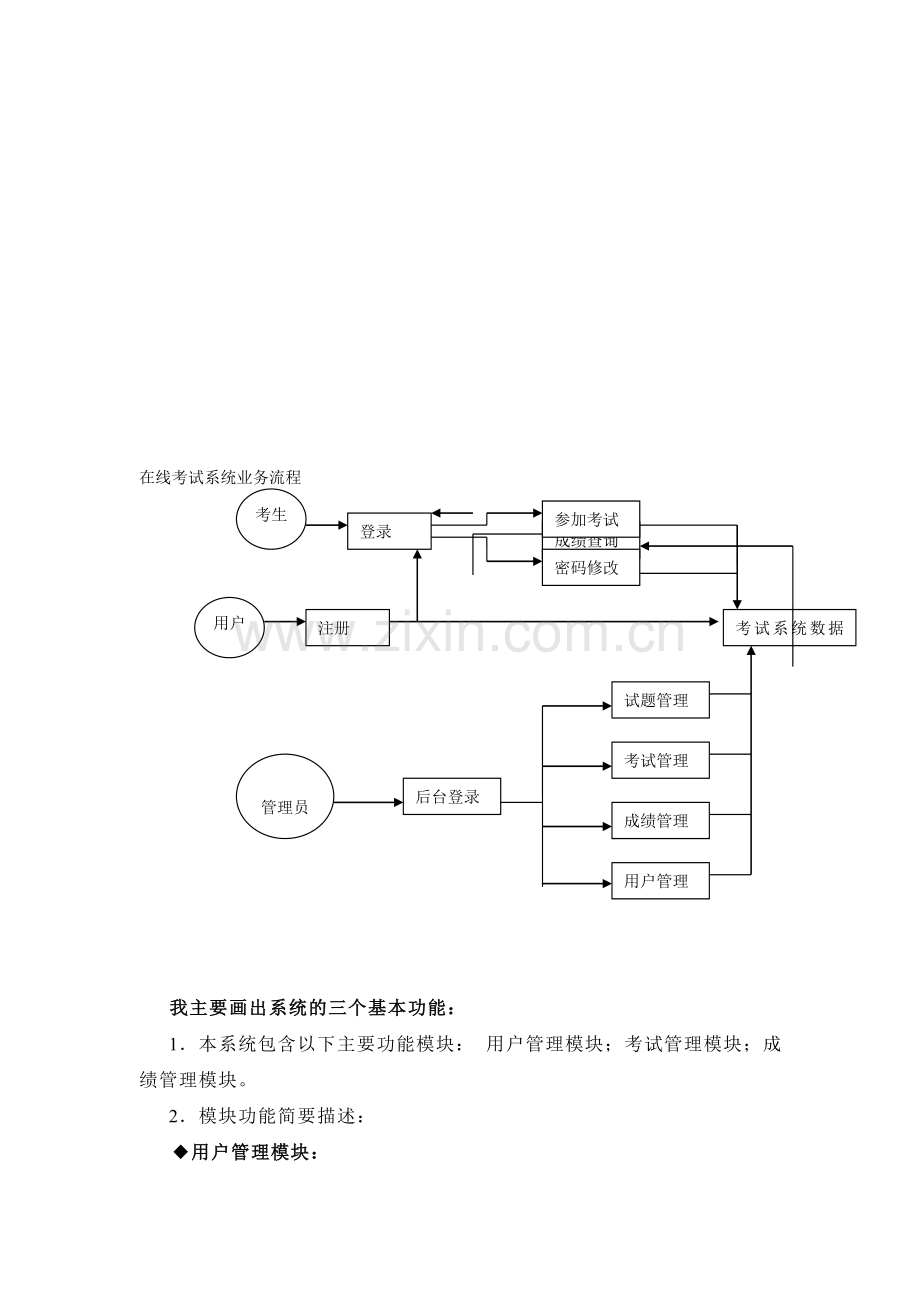 在线考试系统流程.doc_第2页