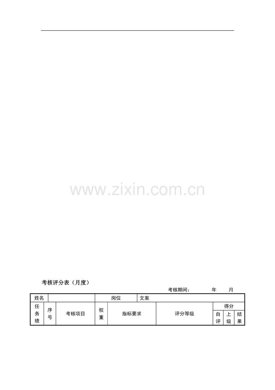 绩效考核表--淘宝收费推广人员.doc_第1页