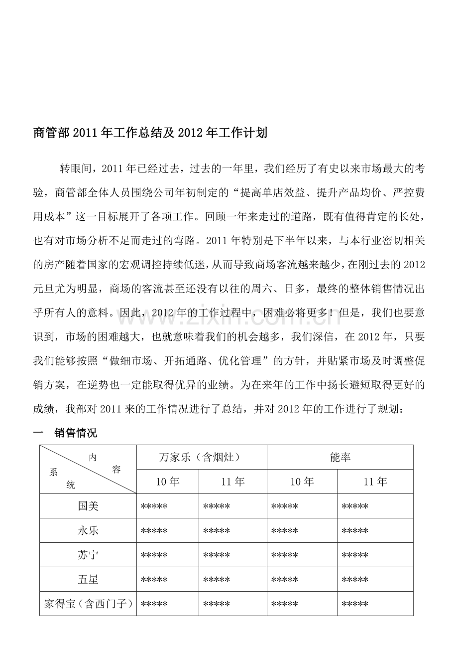 销售类年终总结与来年工作计划1(商管部2012年工作总结及2013年工作计划).doc_第1页