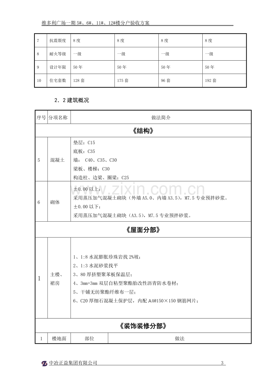 分户验收方案正式.doc_第3页