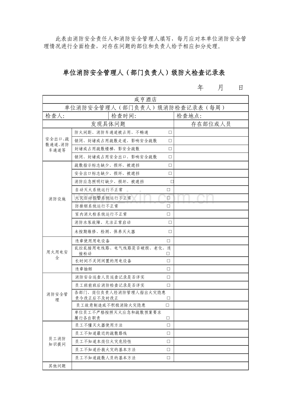 消防管理资料-四个能力建设表格制度等汇总.doc_第3页