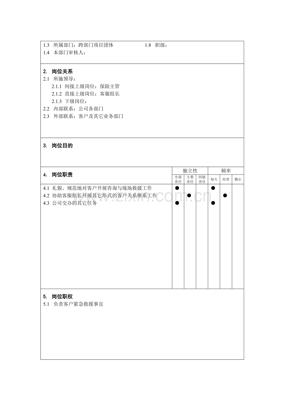 岗位说明书(救援人员).doc_第2页