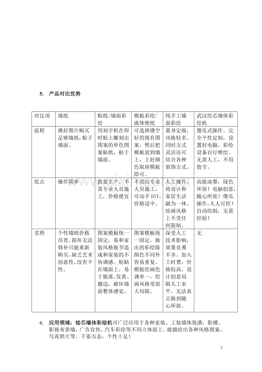 绘芯墙体彩绘机产品手册.doc_第3页