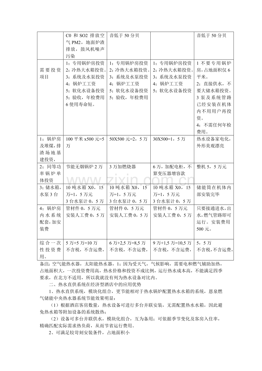 经济型酒店采暖洗浴热水解决方案.doc_第3页