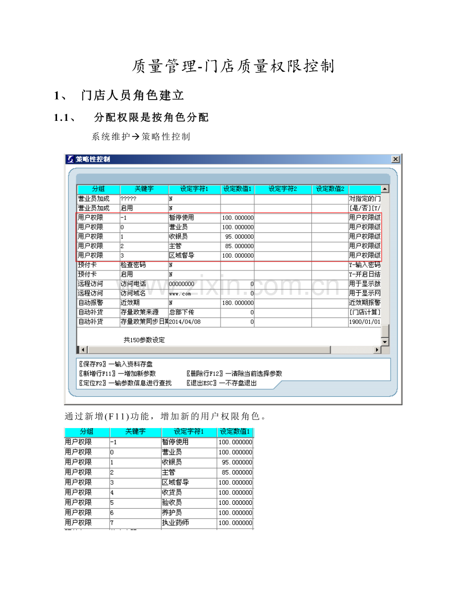 创智-DRMS-POS-操作手册-质量管理-门店质量权限控制.doc_第3页