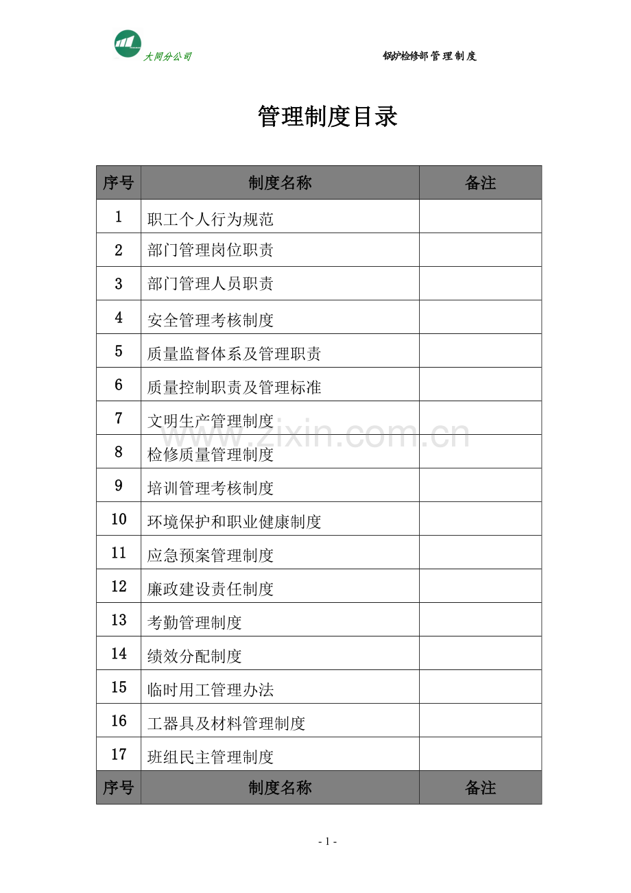 锅炉检修部管理制度汇编.doc_第1页