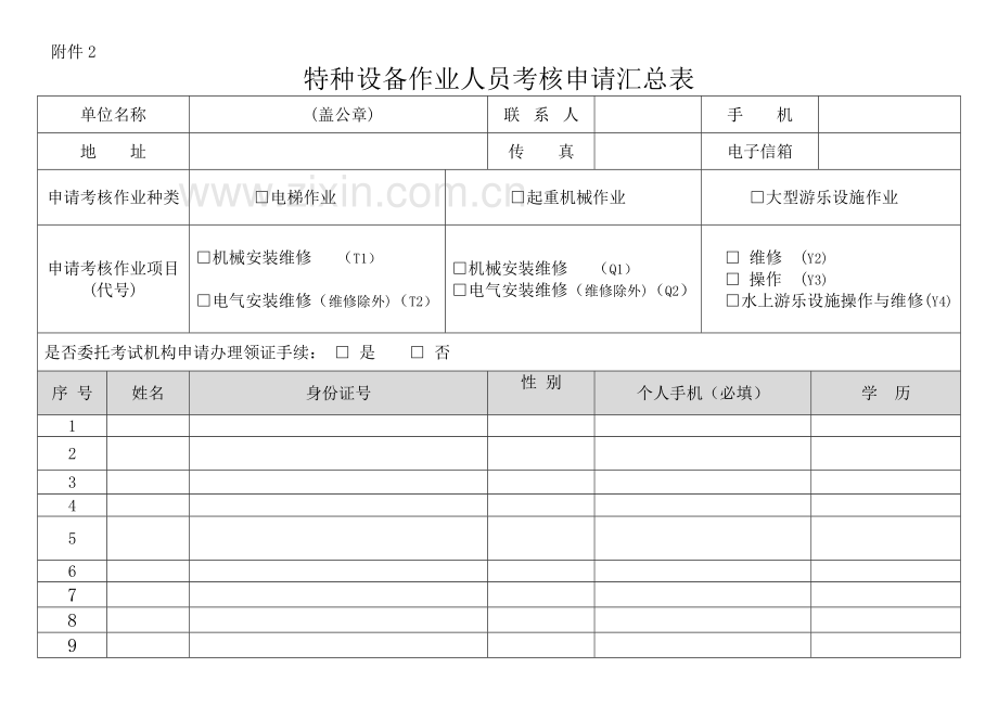 广东省特种设备作业人员考核申请报名须知.doc_第3页