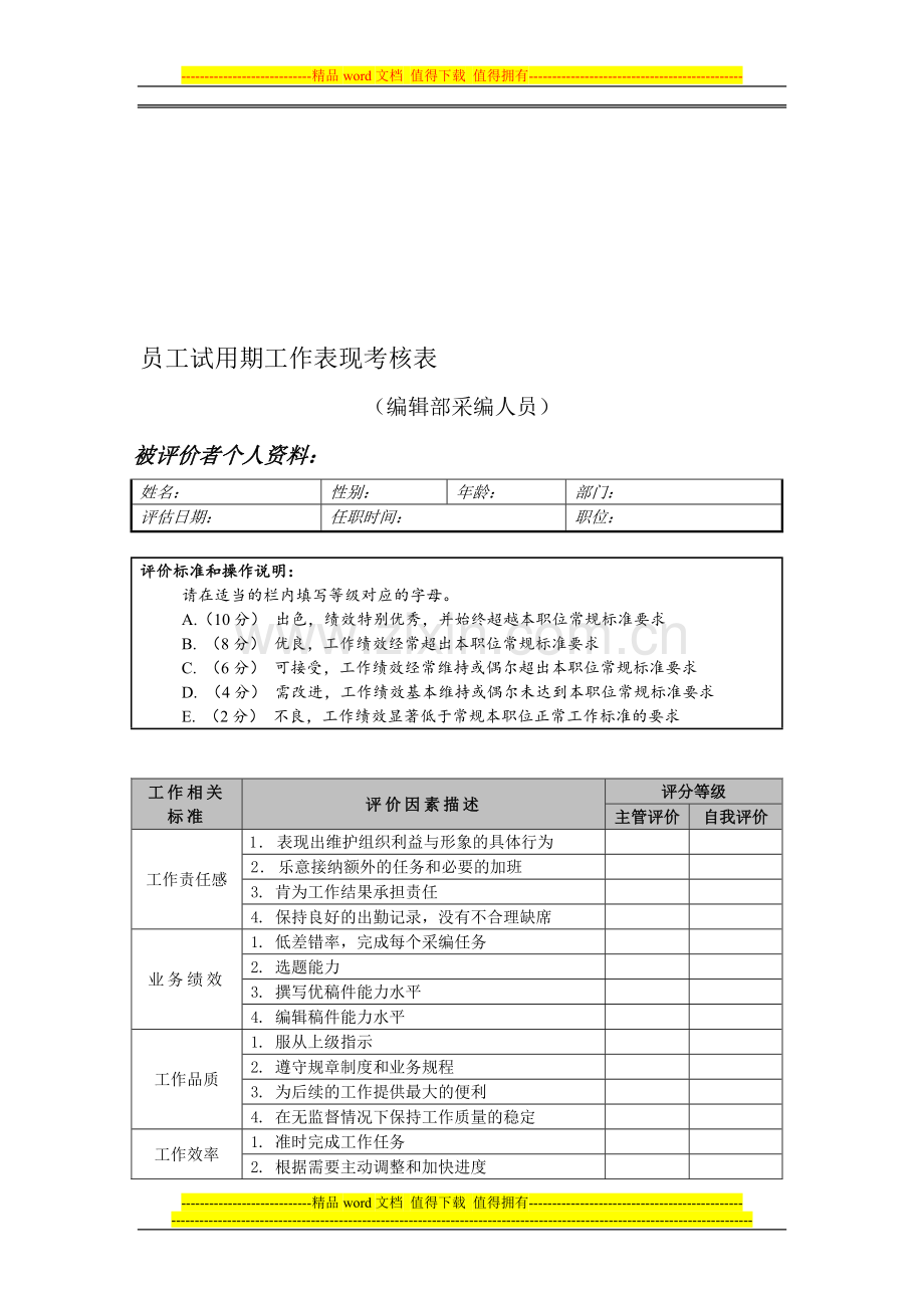 员工试用期工作表现考核表..doc_第1页