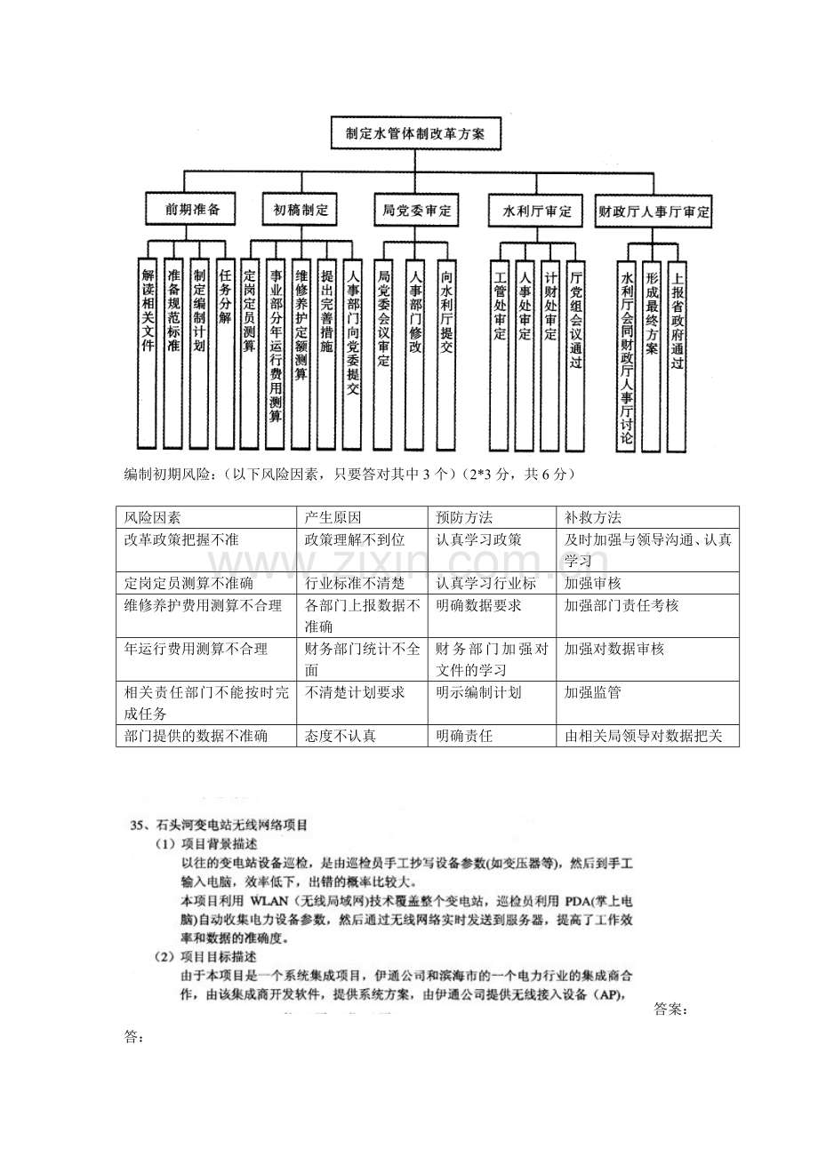 项目范围管理(整理).doc_第2页