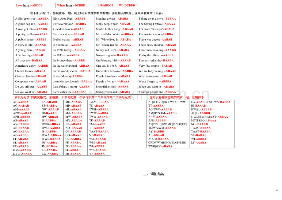 网考英语B押题答案.doc_第2页