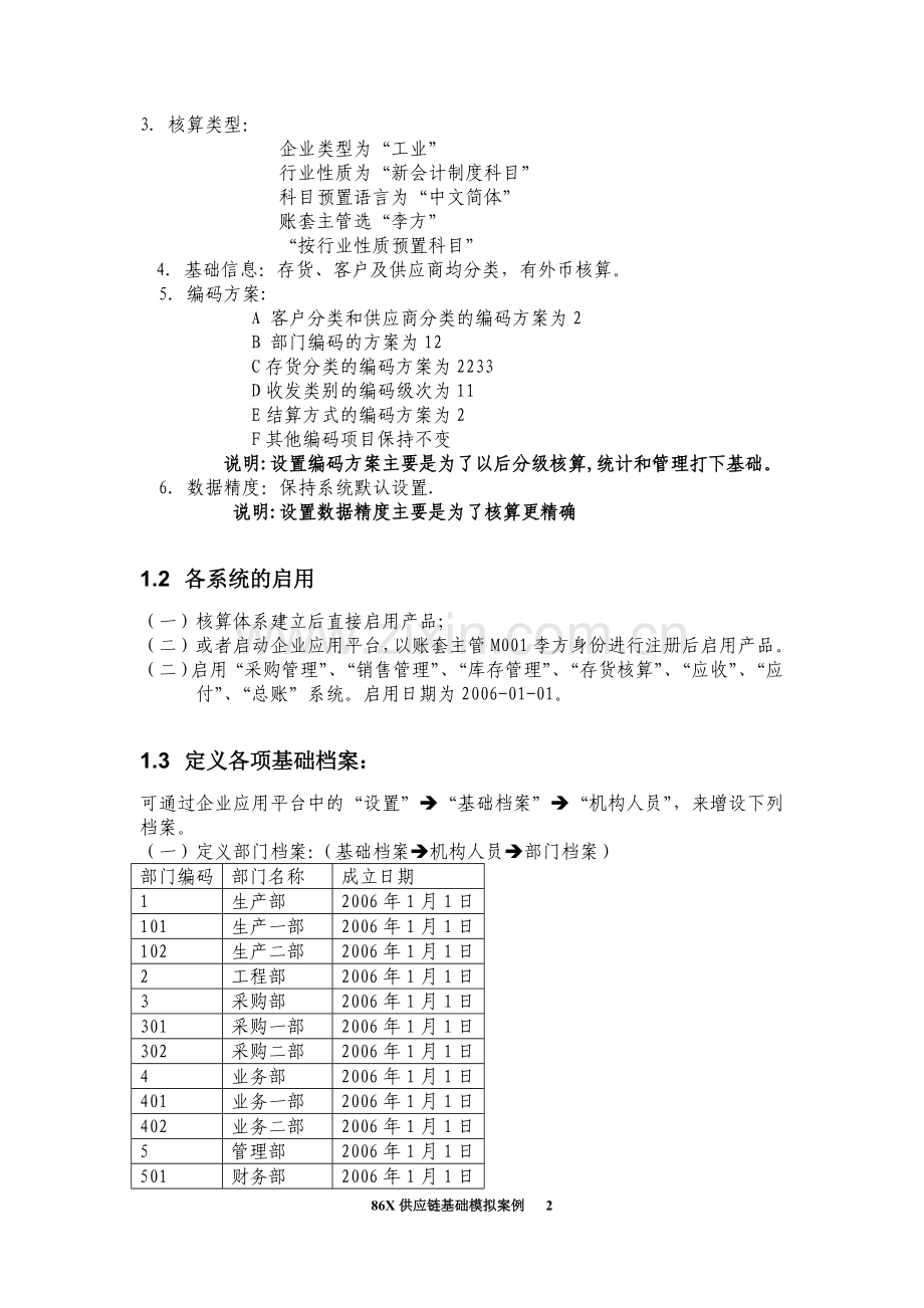 用友U872供应链管理.doc_第2页