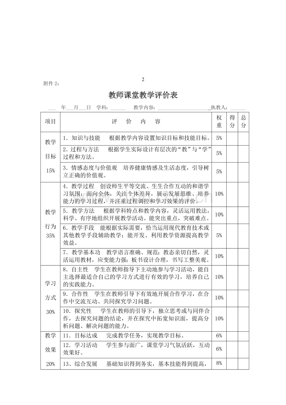 特约教研员制度文件1.doc_第3页