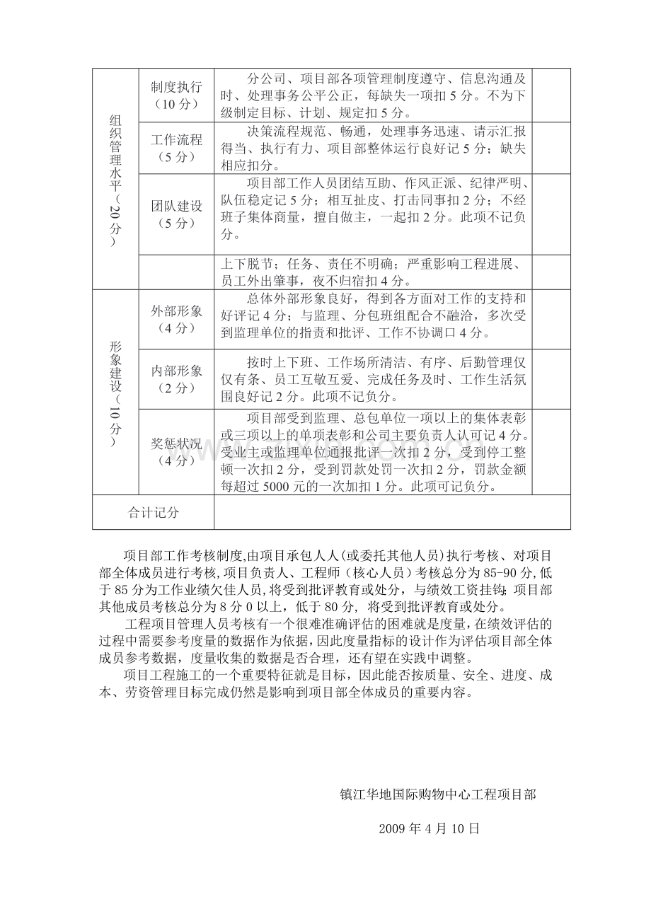 项目经理工作绩效考核..doc_第2页