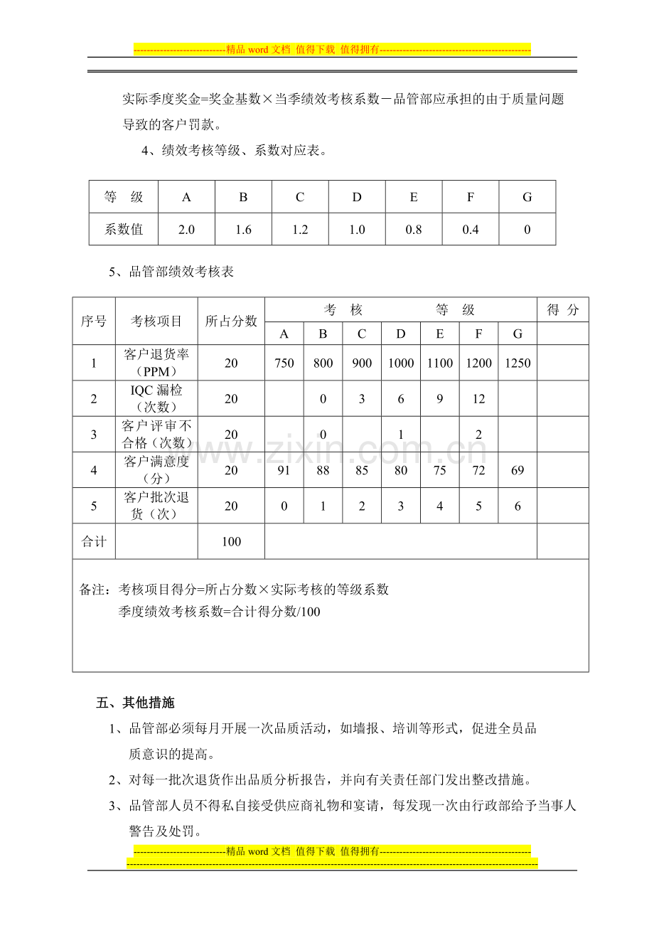 品管部绩效考核办法.doc_第2页