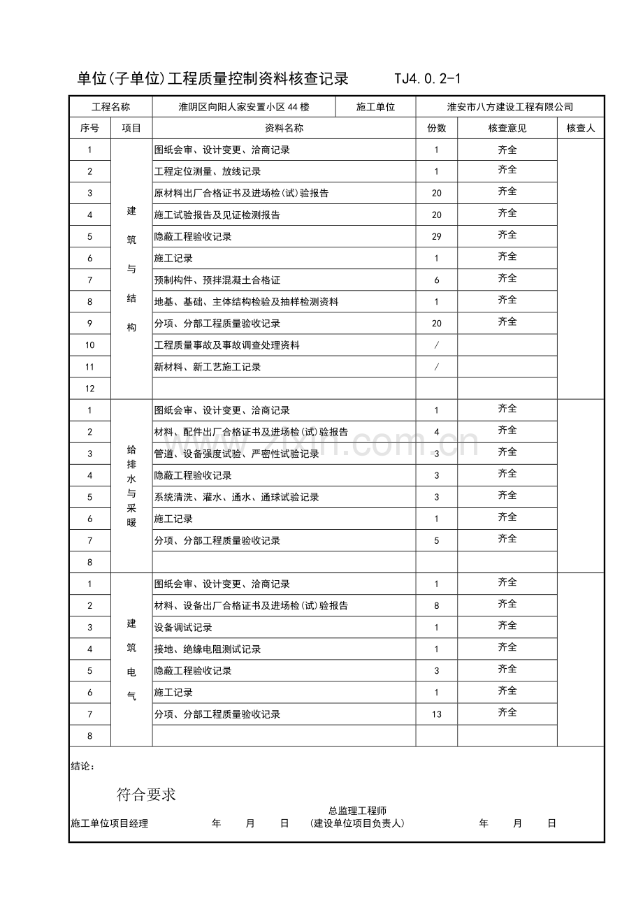 单位(子单位)工程质量控制资料核查记录.doc_第1页