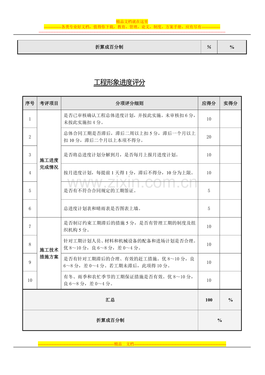 工程管理评分表模板.doc_第2页