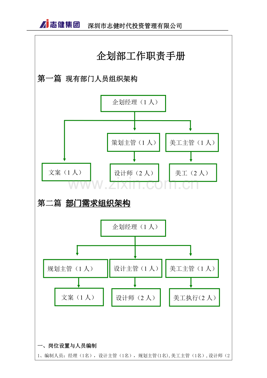 购物中心企划部管理手册.doc_第1页